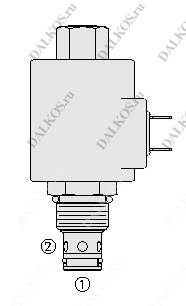 Электромагнитный клапан HydraForce SV10-23