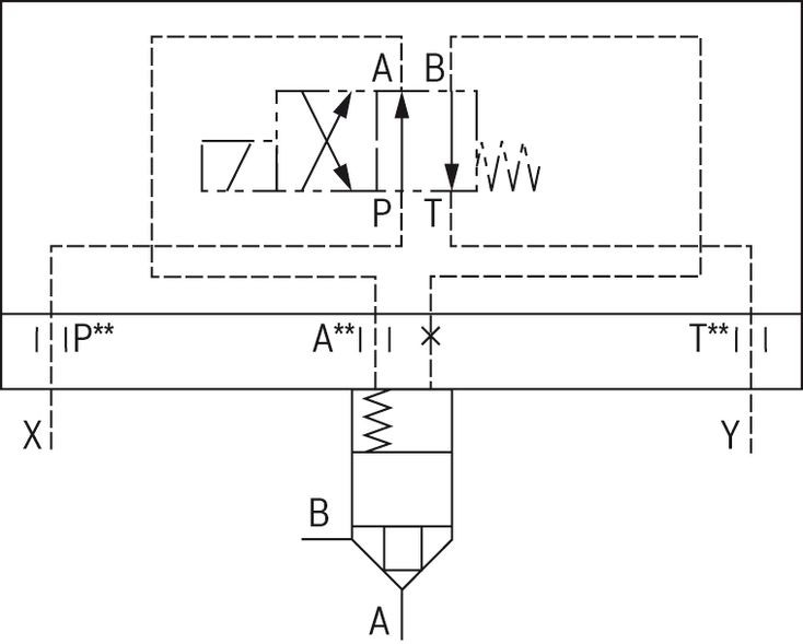 Rexroth LFA 25 WEA-7X/A10P10V | R901262240 Задвижка